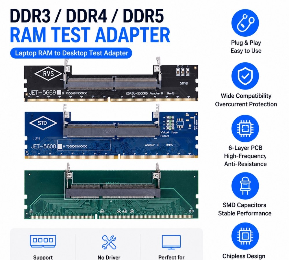 Adaptador para Memória de Notebook no Desktop