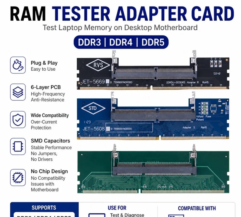 AliExpress  -  4 Unidades  de Adaptador para usar Memória de Notebook em Desktop