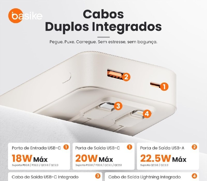 Basike Power Bank, Carregador Portátil Universal 20000mAh, USB-Aaté 22.5WUSB-Caté PD20W, com 2 Cabos Integrados USB-C, Lightning