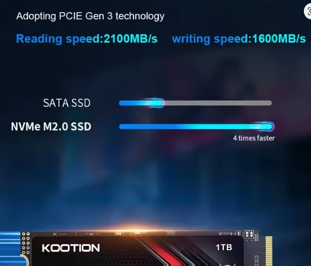Aliexpress - SSD Nvme Pcie 3.0  1TB