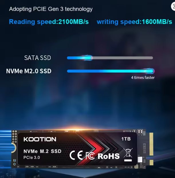 Aliexpress - SSD Nvme Pcie 3.0  1TB