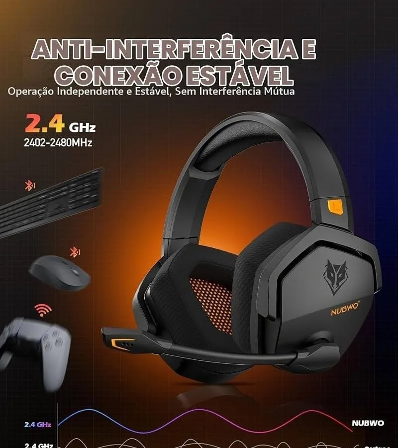 Headset Sem Fio NUBWO-G06 Wireless 2.4Ghz